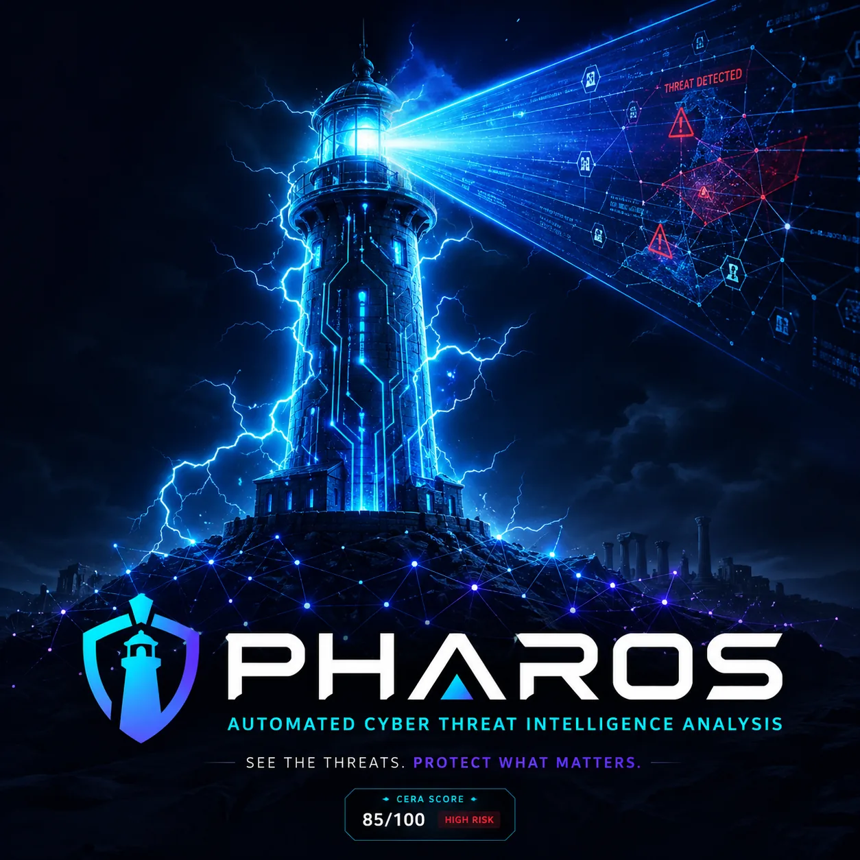 Pharos — Cyber Exposure & Risk Assessment